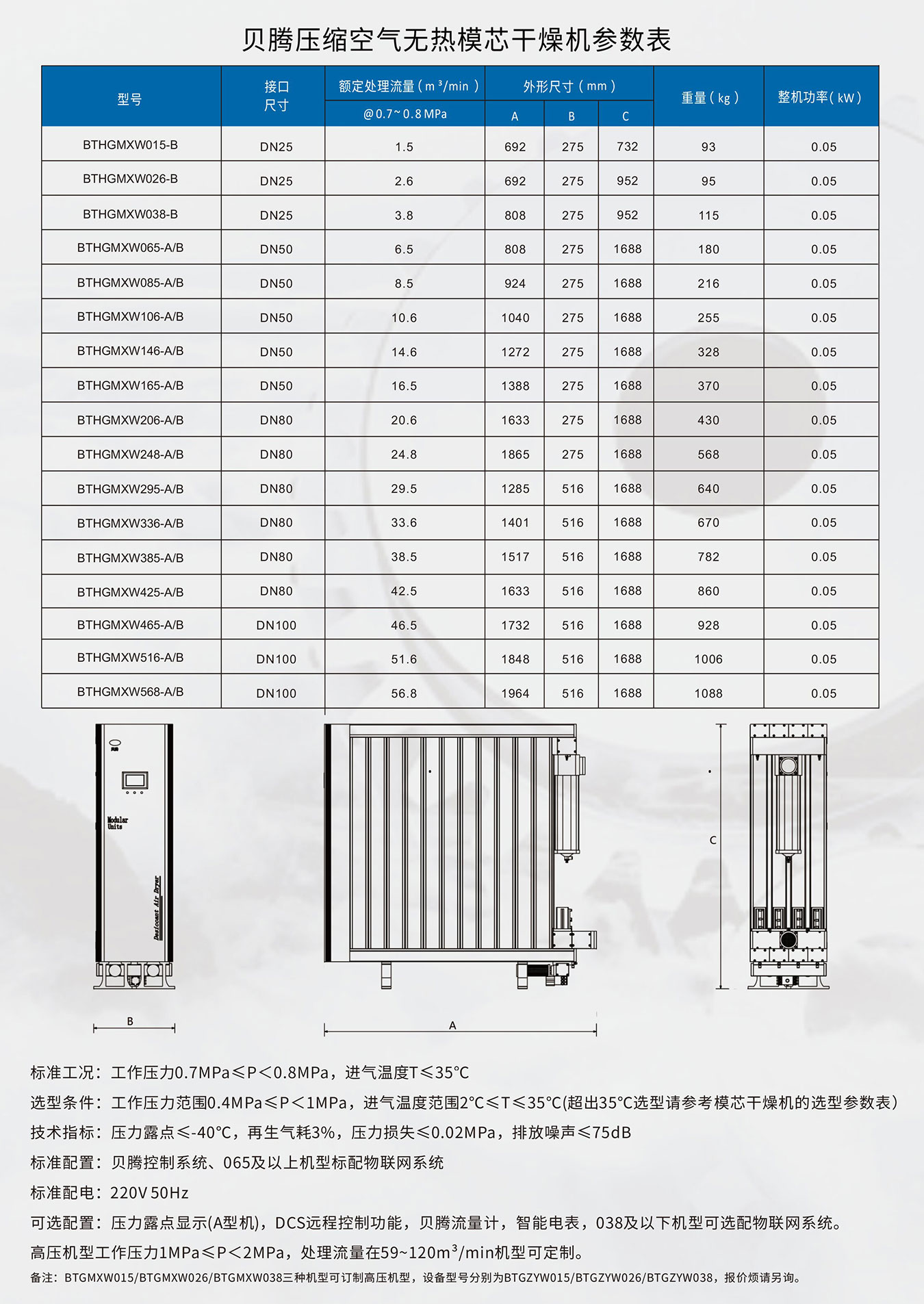 2024新澳门原料网点站62815